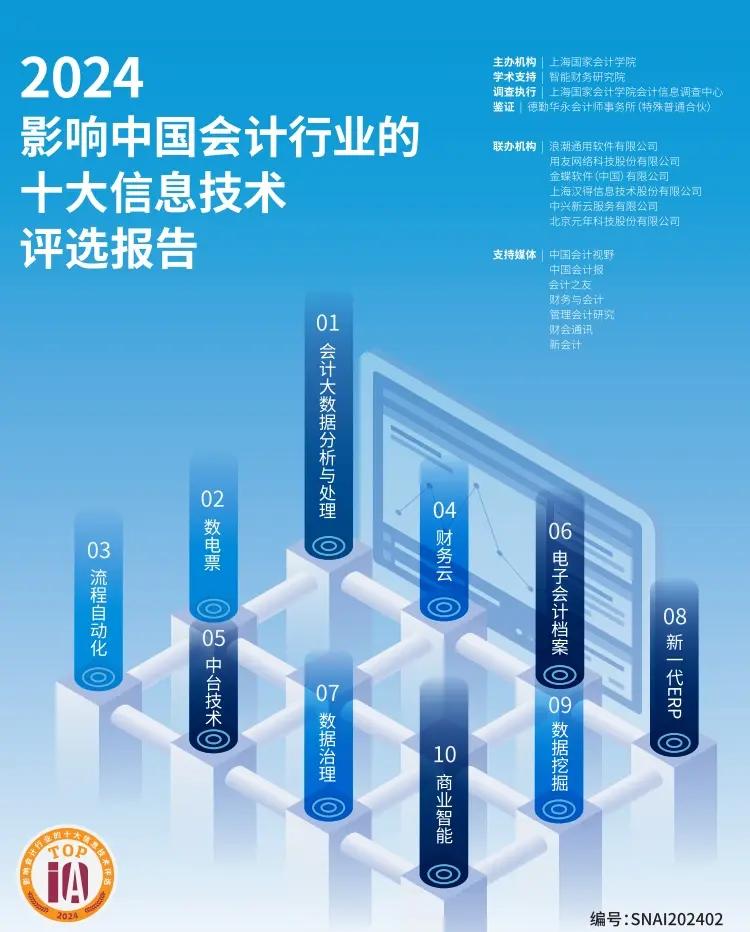 2024會(huì)計(jì)行業(yè)必看的十大信息技術(shù) 賦能轉(zhuǎn)型，重塑未來